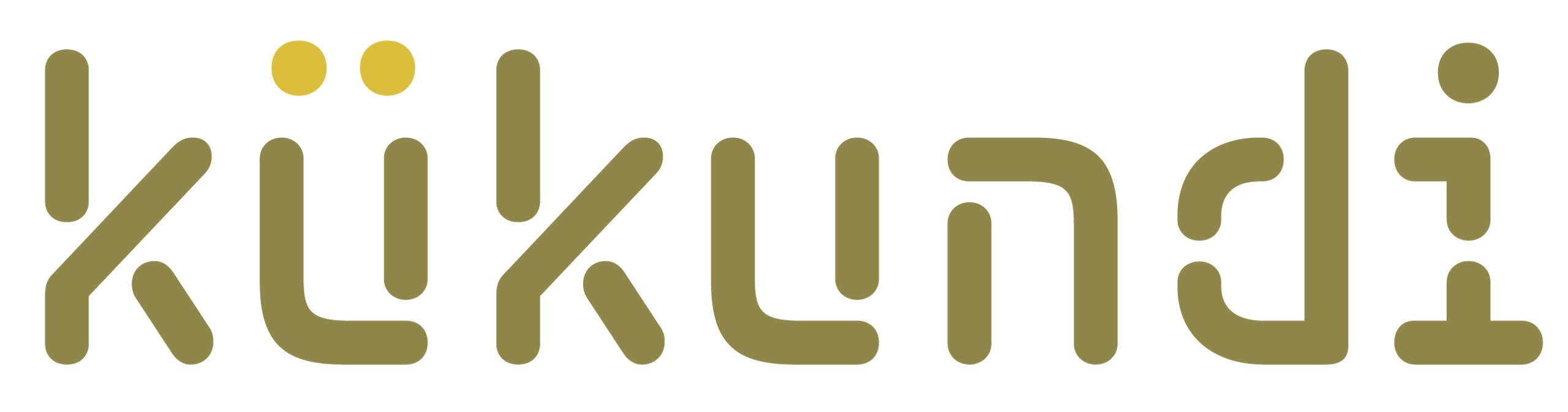 kukunditravel.com